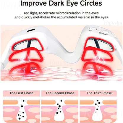 Rejuvenating 3D Eye Comfort Massager
